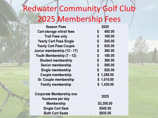 Redwater Community Golf Club - Image 7